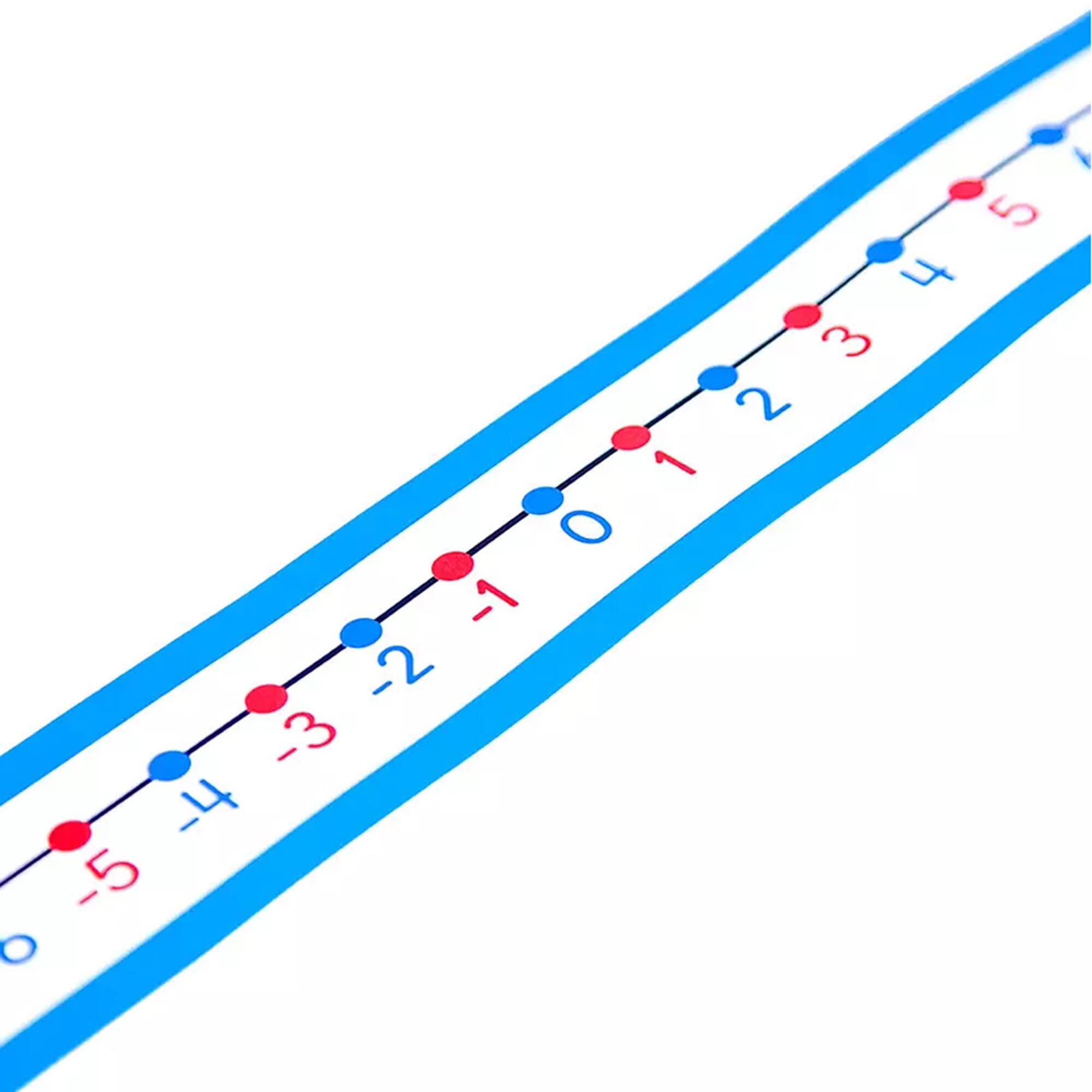 Carson Dellosa Education® -20 to 20 Student Number Lines Manipulative for Grade K-3, 3 Packs of 30